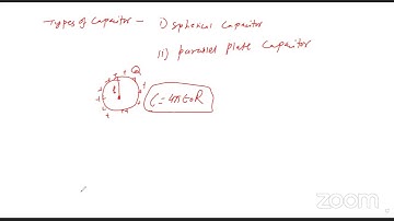 Electrostatics | Physics | After SEE Bridge Course & CTEVT Entrance Preparation | Smart Academy