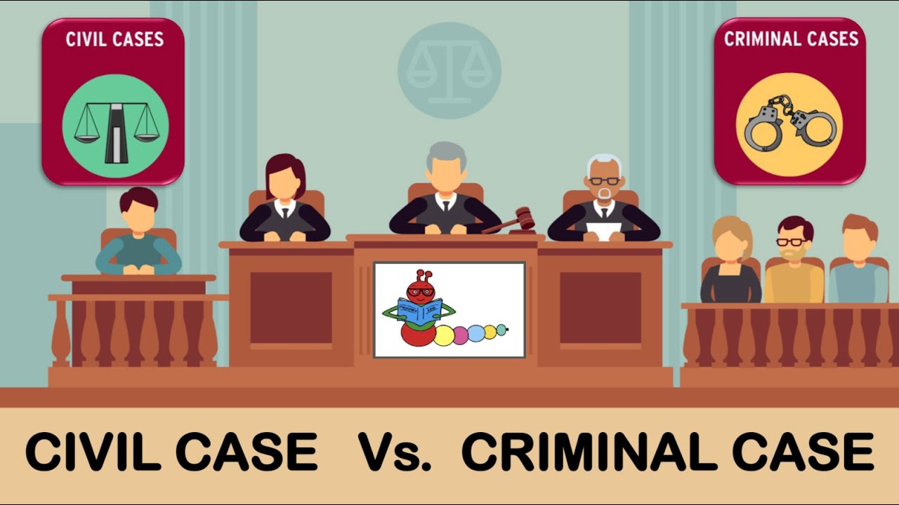 The case was by the court. Civil Law картинки. Civil and Criminal Law. Civil Law Criminal Law. Civil Case.