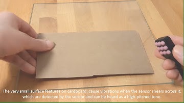 Distinguishing textures using the PapillArray tactile sensor