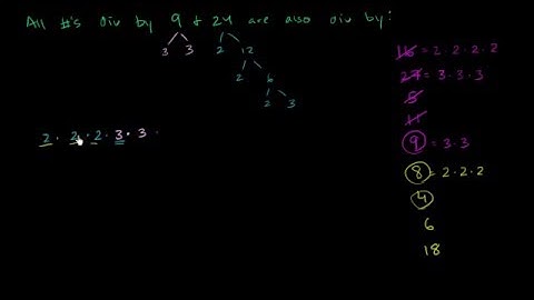 25 Pre Algebra-Common divisibility examples   Factors and multiples