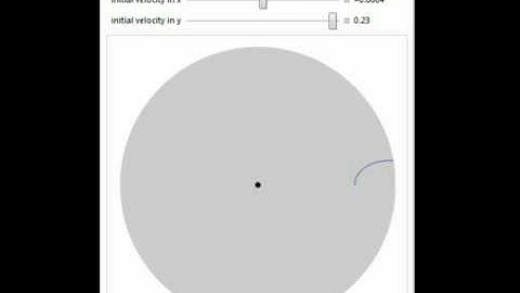 Particle Moving on a Rotating Disk