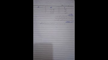 lesson plan kwl maths class two numbers