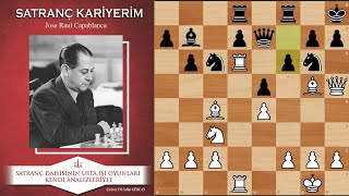 Satrancınızı Test Edin Amatör Usta Adayı Usta Dahi Capablanca Seviyesi