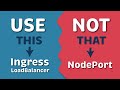 Kubernetes: NodePort vs LoadBalancer vs Ingress