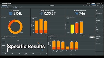 BriefCam video analytics | RESEARCH
