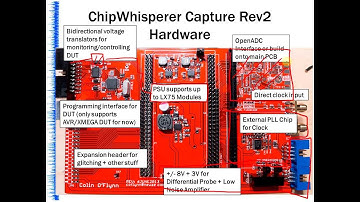 CHES2013 Tutorial - Low Cost Side Channel Analysis (ChipWhisperer)