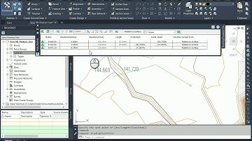 Civil 3D Feature Line Creation Methods