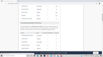 Chef and division 3 || january 2021 long challenge || codechef || full solution | solution Hints