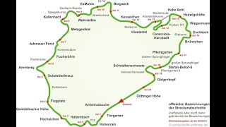 Ring Meister Series - Nurburgring Nordschleife - Radical SR8 3 laps