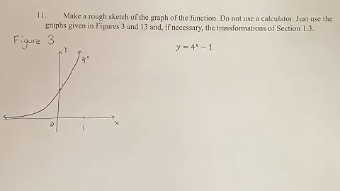 11. Make a rough sketch of the graph of the function. Do not use a calculator. Just use the graphs