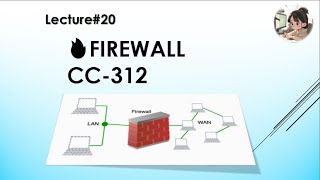 Lecture 20: FIREWALL in info security || CC-312 || @innovateITzoneofficial