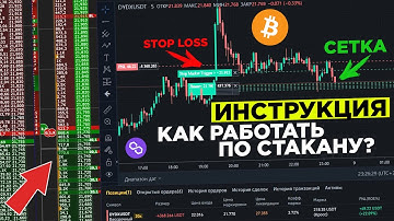 Binance Futures! Полная Инструкция Как Торговать По Стакану Cscalp! Трейдинг Криптовалют, Скальпинг!
