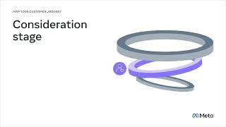 2. Map your customer journey