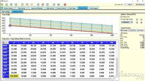 How to Ignition Timing BlueArc Ecu read description for more info about advanced or retard ign timin