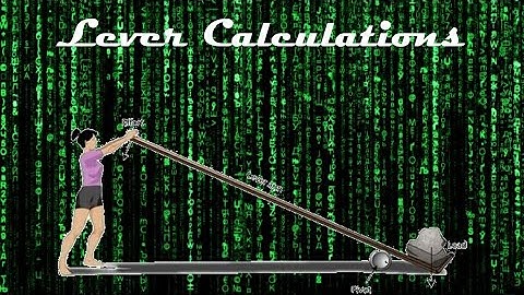 Simple Machines 04 - Lever Calculations