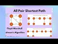 CP25C01 UNIT 3 Traversals: DFS, BFS with applications,Shortest Path Algorithms