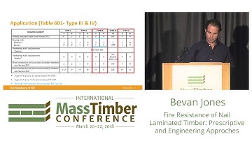 Fire Resistance of Nail Laminated Timber