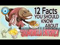 Salmonella Enterica: 12 Facts you Won