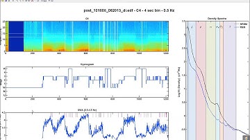 SpectralTrainFigYouTube