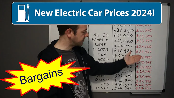 New Electric Car Prices 2024! (Discounts Galore!) - DayDayNews