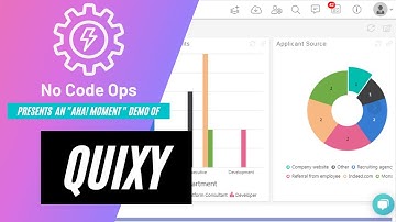 "Aha! Moment" Demo Video with Quixy