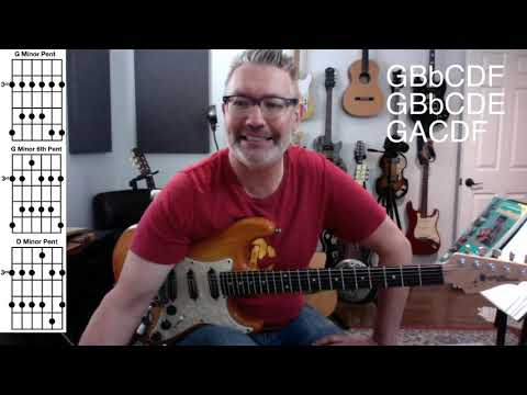 Lesson #138 3 PENTATONIC SCALES for BLUES | Tom Strahle | Pro Guitar Secrets