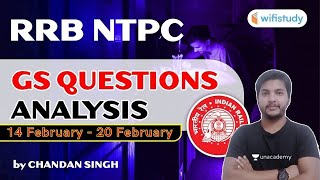 RRB NTPC Exam | GS Questions Analysis by Chandan Singh