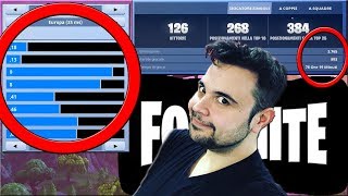 carriera e sensibilita pad cicciogamer89 fortnite - sensibilita ghost aydan fortnite