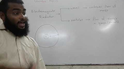 A2 Level Physics: Quantum Physics Part 1