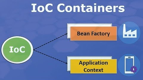 Types Of IOC | Bean Factory ? | Application Context? | Spring IOC