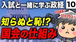 【政治・経済】国会