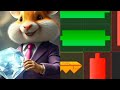 14th October hamster kombat mini game key 🗝️ puzzle solution || Solved in SlowMo || Easy