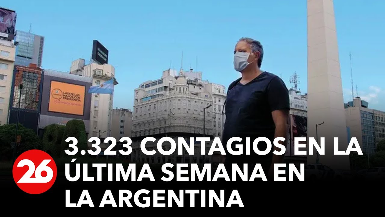 ARGENTINA: Subieron 50% los contagios de COVID-19 en una semana