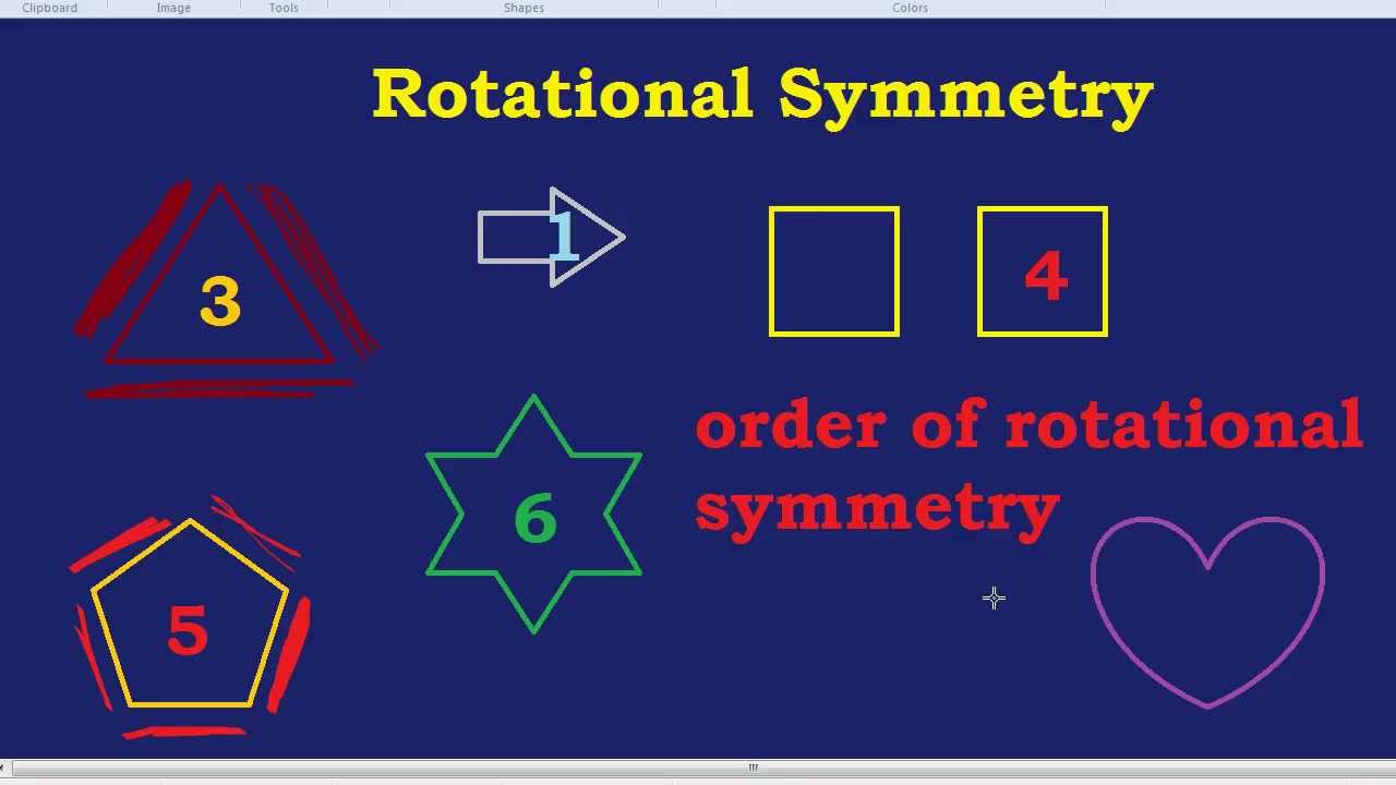 Rotational Symmetry - YouTube