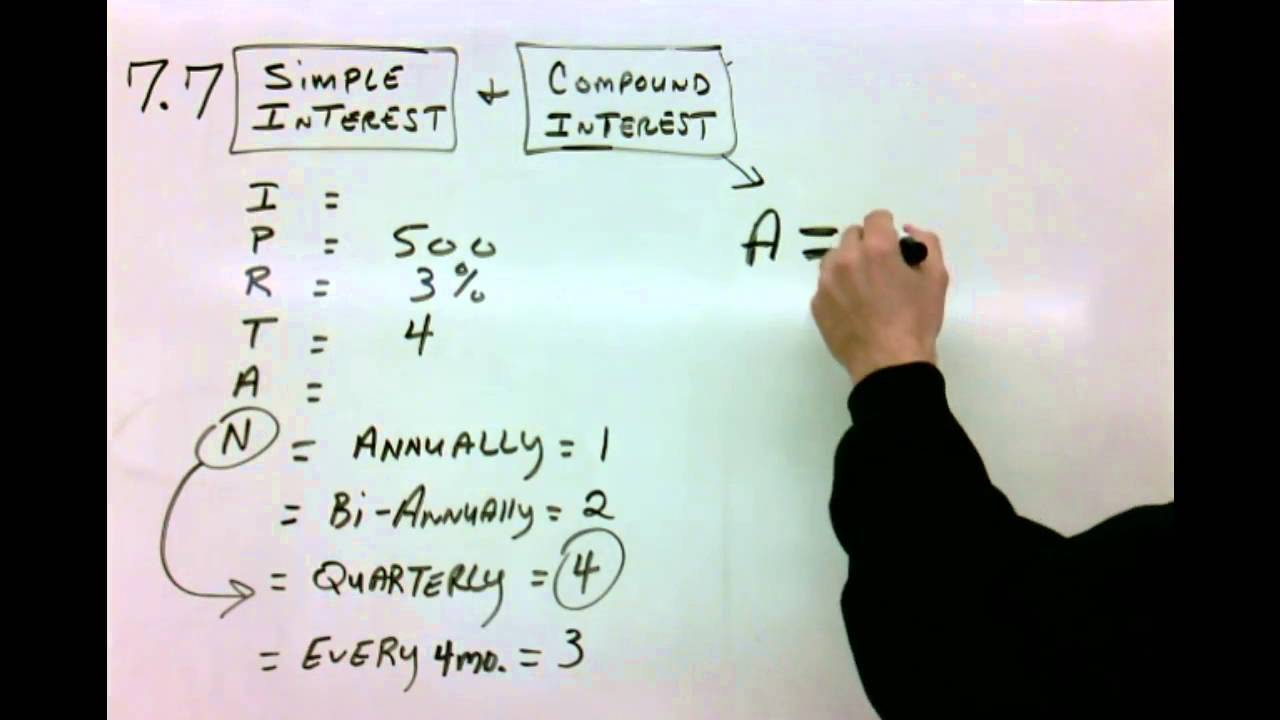 RUSSO VIDEO - 7 7 Simple and Compound Interest Video 3