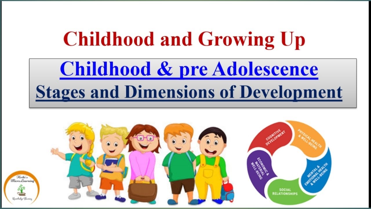 Stages and Dimensions of Child Development// CHILDHOOD & PRE ...