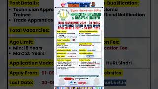HURL Apprentice Trainee Recruitment 2025 – Apply Online for 30 Posts #shorts #job #govtjobs #psujobs