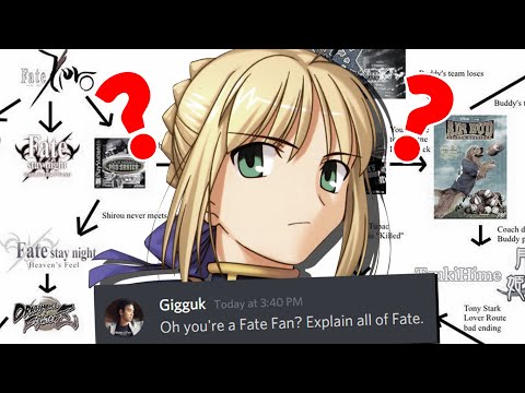 Badly Explaining the ENTIRE Fate Series in 30 MINUTES 