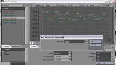 Keyframes, reduction, footprint