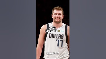 Letting 2k Decide The Next 5 MVP’s 👀 #shorts #nba #viral