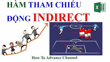 Hướng Dẫn Sử Dụng Hàm INDIRECT Tham Chiếu Động - INDIRECT FUNCTION