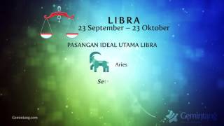 Ramalan Bintang Libra - Karakter dan Sifat screenshot 4