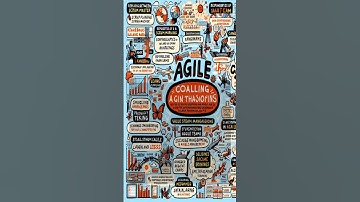 "Mastering Agile: From Scrum to Kanban to Lean"