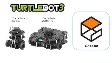 TurtleBot3 37 Gazebo Simulation Tutorial