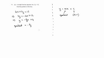 Q11 Paper 1 SQA 2014 National 5 Mathematics Exam.