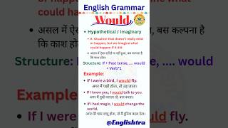 👉 Would Use in Spoken English Grammar | Modal Verbs Would ka प्रयोग | Englishtra 📚