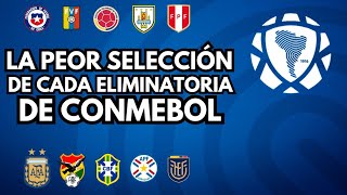 La PEOR selección de CADA ELIMINATORIA de CONMEBOL