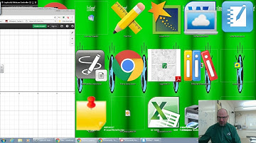 Day 4 cubic and quadratic regression