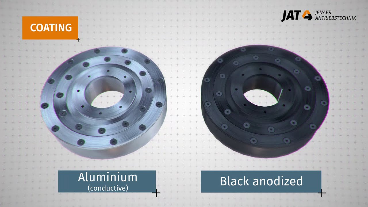 Modular Rotary Table System - Tailor-made
