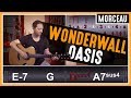 Cours de guitare : Apprendre Wonderwall de Oasis